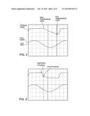 METHOD AND APPARATUS FOR IMPROVING THE COMFORT OF CPAP diagram and image