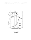 In2Te3 Precipitates in Bulk Bi2Te3 for Thermoelectric Applications diagram and image