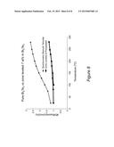 In2Te3 Precipitates in Bulk Bi2Te3 for Thermoelectric Applications diagram and image