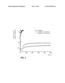 USE OF A MULTILAYER STRUCTURE BASED ON A HALOGENATED POLYMER AS A     PROTECTIVE SHEET OF A PHOTOVOLTAIC MODULE diagram and image