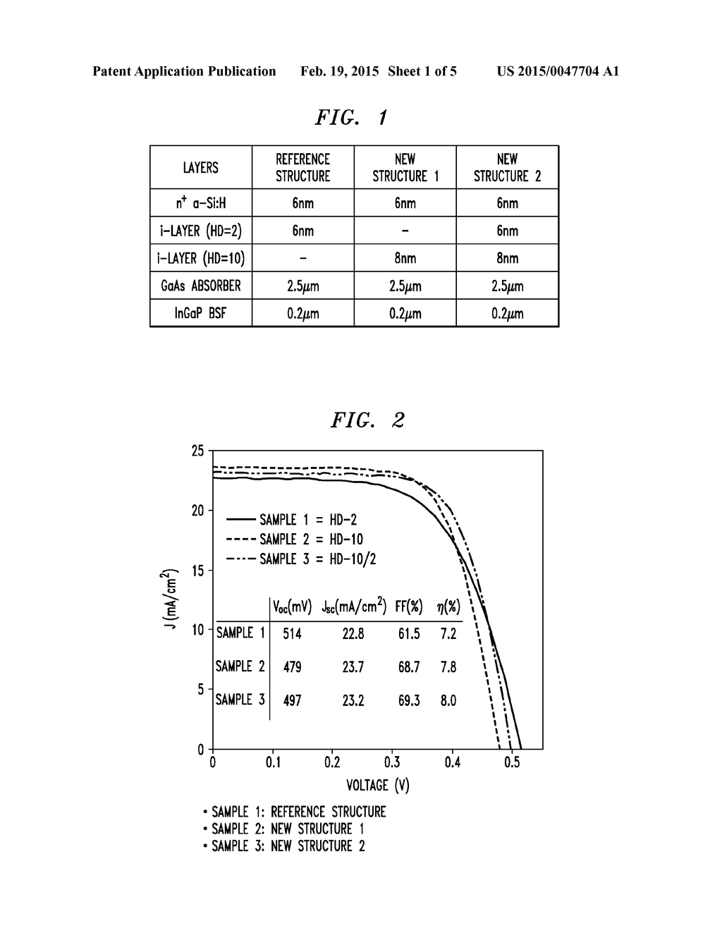 III-V PHOTOVOLTAIC ELEMENTS - diagram, schematic, and image 02