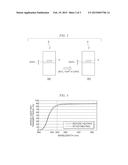 SOLAR CELL MODULE SEALING FILM, AND SOLAR CELL MODULE USING SAME diagram and image