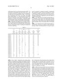 FLUX COMPOSITION AND BRAZING SHEET diagram and image