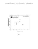 BULK NICKEL-PHOSPHORUS-BORON GLASSES BEARING MANGANESE, NIOBIUM AND     TANTALUM diagram and image