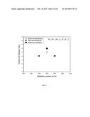 BULK NICKEL-PHOSPHORUS-BORON GLASSES BEARING MANGANESE, NIOBIUM AND     TANTALUM diagram and image