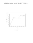 BULK NICKEL-PHOSPHORUS-BORON GLASSES BEARING MANGANESE, NIOBIUM AND     TANTALUM diagram and image