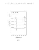 BULK NICKEL-PHOSPHORUS-BORON GLASSES BEARING MANGANESE, NIOBIUM AND     TANTALUM diagram and image