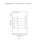 BULK NICKEL-PHOSPHORUS-BORON GLASSES BEARING MANGANESE, NIOBIUM AND     TANTALUM diagram and image