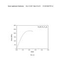 BULK NICKEL-PHOSPHORUS-BORON GLASSES BEARING MANGANESE, NIOBIUM AND     TANTALUM diagram and image