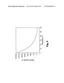 THERMALLY ASSISTED GRAVITY DRAINAGE (TAGD) diagram and image