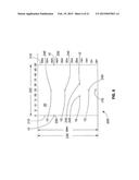 THERMALLY ASSISTED GRAVITY DRAINAGE (TAGD) diagram and image