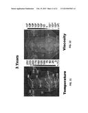 THERMALLY ASSISTED GRAVITY DRAINAGE (TAGD) diagram and image