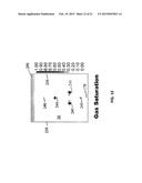 THERMALLY ASSISTED GRAVITY DRAINAGE (TAGD) diagram and image