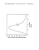 THERMALLY ASSISTED GRAVITY DRAINAGE (TAGD) diagram and image