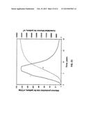 THERMALLY ASSISTED GRAVITY DRAINAGE (TAGD) diagram and image