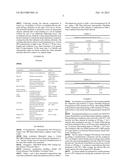 TRANSPARENT CONDUCTIVE COATINGS ON AN ELASTOMERIC SUBSTRATE diagram and image