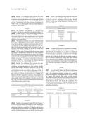 TRANSPARENT CONDUCTIVE COATINGS ON AN ELASTOMERIC SUBSTRATE diagram and image