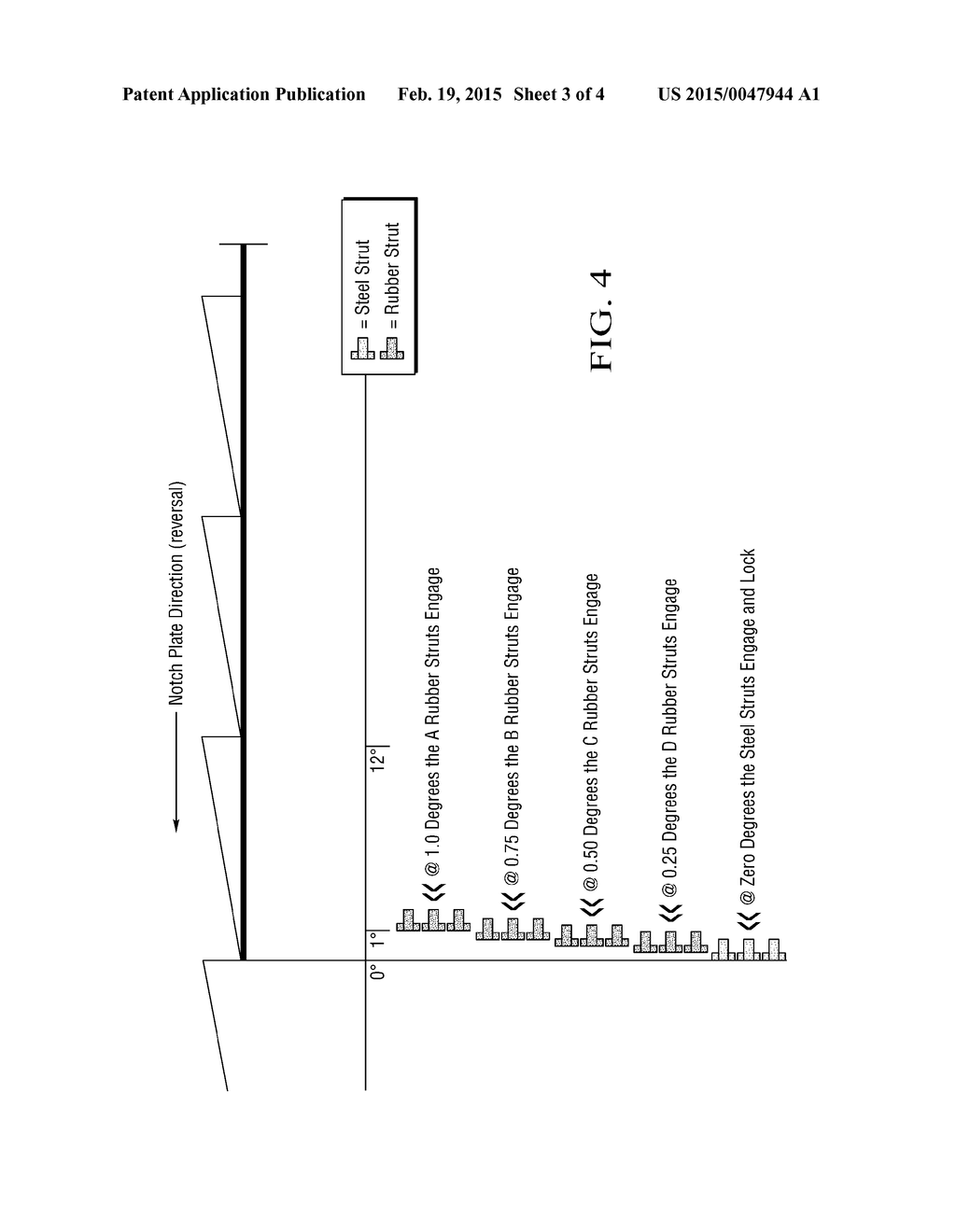 COUPLING ASSEMBLY HAVING REDUCED UNDESIRABLE NOISE AND CONTACT STRESS     CAUSED BY A TRANSITION BETWEEN OPERATING MODES OF THE ASSEMBLY - diagram, schematic, and image 04