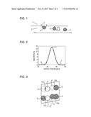 METHOD FOR MANUFACTURING COKE diagram and image