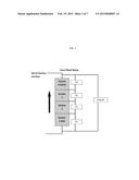 MULTIVALENT MINERAL CATION TOLERANT ALKALI SYSTEM FOR CHEMICAL EOR diagram and image