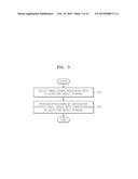 METHOD OF PROCESSING AT LEAST ONE OBJECT IN IMAGE IN COMPUTING DEVICE, AND     COMPUTING DEVICE diagram and image