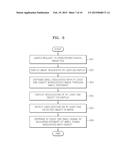 METHOD OF PROCESSING AT LEAST ONE OBJECT IN IMAGE IN COMPUTING DEVICE, AND     COMPUTING DEVICE diagram and image