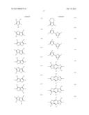 CONJUGATED POLYMERS diagram and image