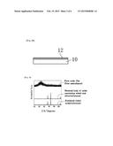 OXIDE FILM AND PROCESS FOR PRODUCING SAME diagram and image