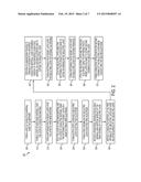 MEMORY CELL HAVING RESISTANCE VARIABLE FILM AND METHOD OF MAKING THE SAME diagram and image