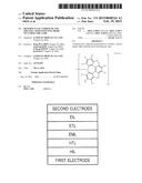 HETEROCYCLIC COMPOUND AND ORGANIC LIGHT-EMITTING DIODE INCLUDING THE SAME diagram and image