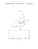 PHOTOCURABLE COMPOSITION AND ENCAPSULATED APPARATUS PREPARED USING THE     SAME diagram and image