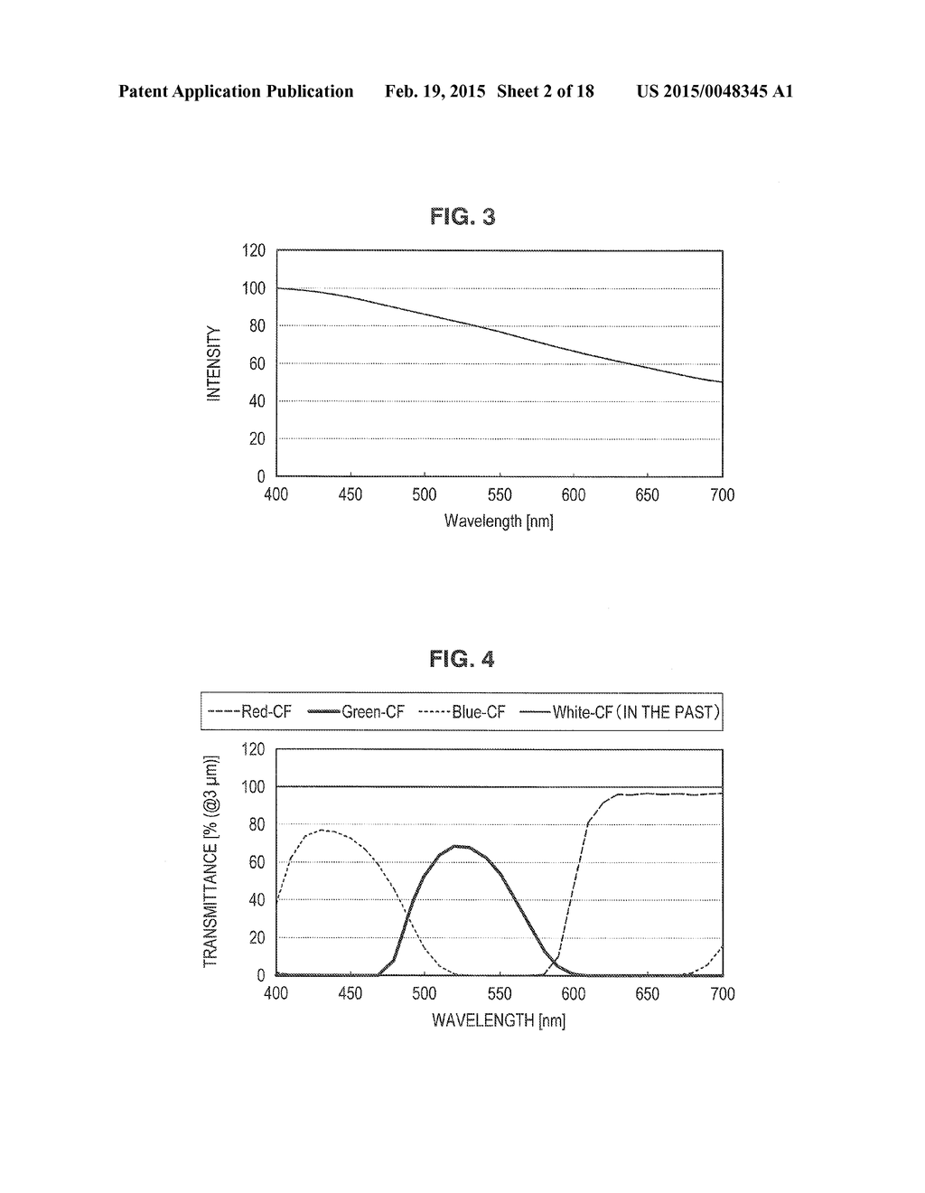 DISPLAY DEVICE AND ELECTRONIC DEVICE - diagram, schematic, and image 03