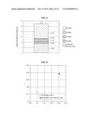 DISPLAY DEVICE AND ELECTRONIC DEVICE diagram and image