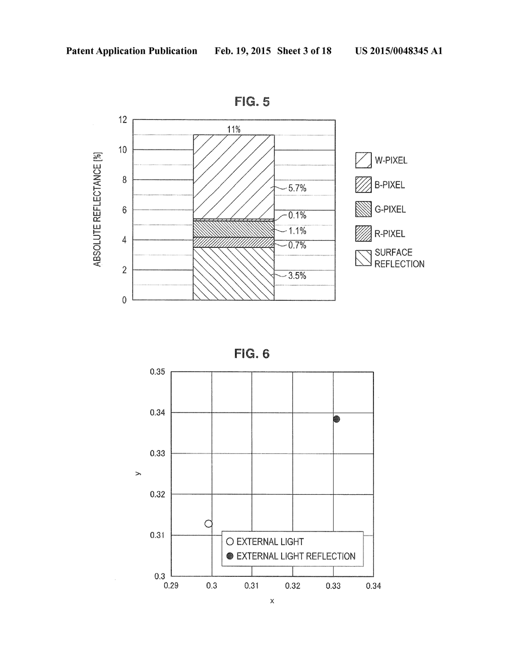 DISPLAY DEVICE AND ELECTRONIC DEVICE - diagram, schematic, and image 04