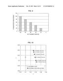 DISPLAY DEVICE AND ELECTRONIC DEVICE diagram and image