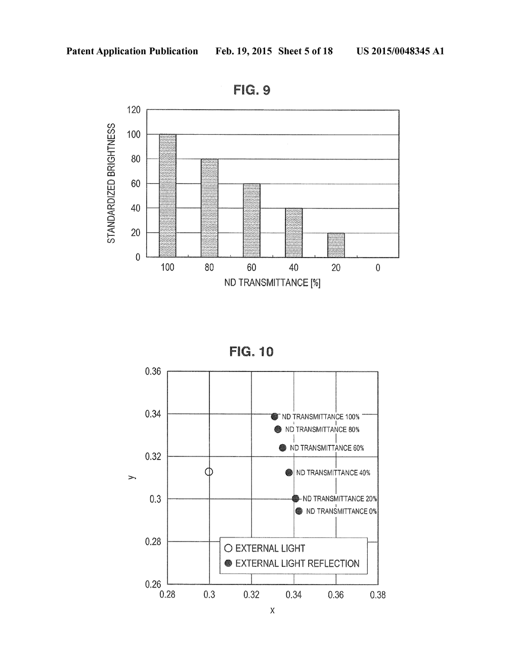 DISPLAY DEVICE AND ELECTRONIC DEVICE - diagram, schematic, and image 06