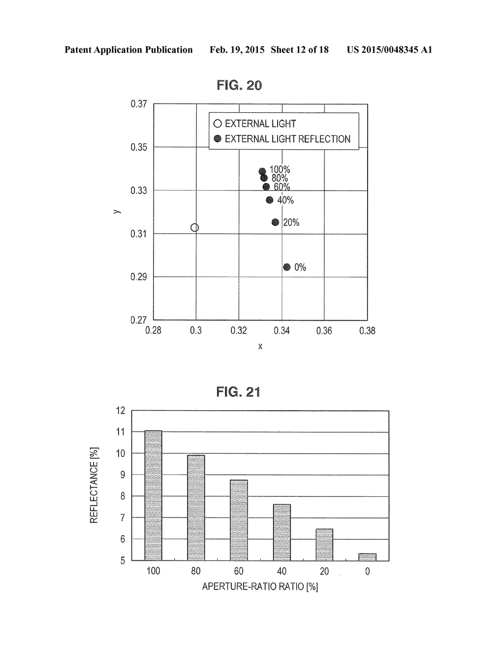 DISPLAY DEVICE AND ELECTRONIC DEVICE - diagram, schematic, and image 13