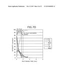 SILICON CARBIDE SEMICONDUCTOR ELEMENT AND FABRICATION METHOD THEREOF diagram and image