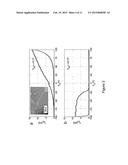 Method and System For Generating a Photo-Response From MoS2 Schottky     Junctions diagram and image