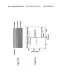 Method and System For Generating a Photo-Response From MoS2 Schottky     Junctions diagram and image