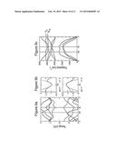 Method and System For Generating a Photo-Response From MoS2 Schottky     Junctions diagram and image