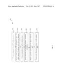 Structure of Dielectric Grid with a Metal Pillar for Semiconductor Device diagram and image