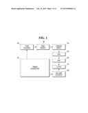 IMAGE SENSOR diagram and image