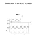 IMAGE SENSOR diagram and image