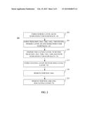 Semiconductor Structures With Shallow Trench Isolations diagram and image