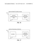 ADDITIVE-MANUFACTURING SYSTEMS, APPARATUSES AND METHODS diagram and image