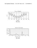 MAGNETIC DRIVE DEVICES, AND RELATED SYSTEMS AND METHODS diagram and image