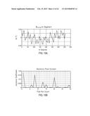 MAGNETIC DRIVE DEVICES, AND RELATED SYSTEMS AND METHODS diagram and image