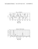 MAGNETIC DRIVE DEVICES, AND RELATED SYSTEMS AND METHODS diagram and image