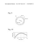 RADIALLY ANISOTROPIC RING R-TM-B MAGNET, ITS PRODUCTION METHOD, DIE FOR     PRODUCING IT, AND ROTOR FOR BRUSHLESS MOTOR diagram and image